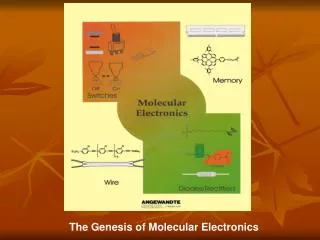 The Genesis of Molecular Electronics