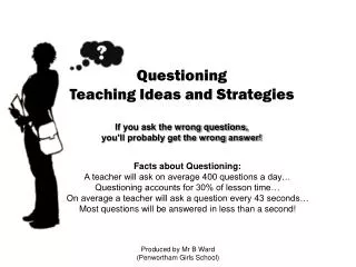 Questioning Teaching Ideas and Strategies