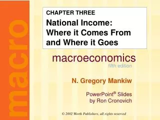CHAPTER THREE National Income: Where it Comes From and Where it Goes
