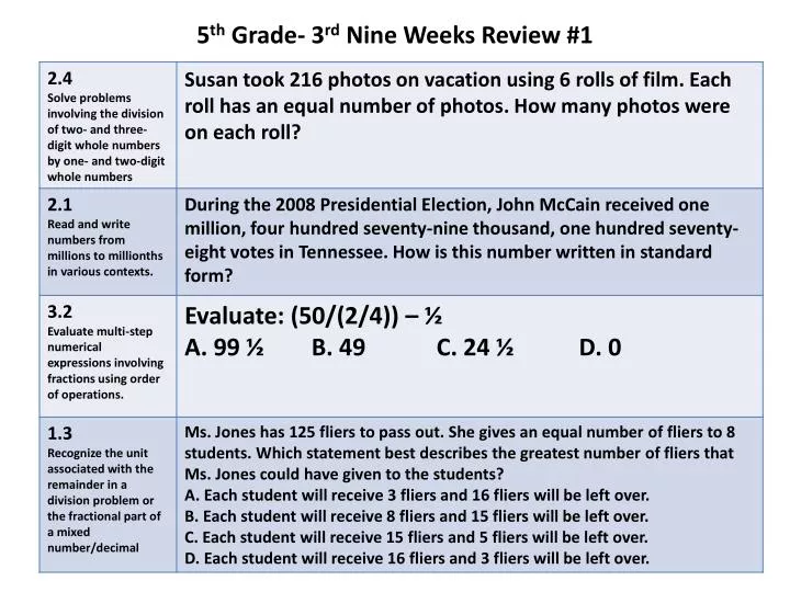 5 th grade 3 rd nine weeks review 1