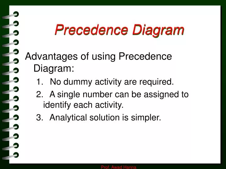 precedence diagram