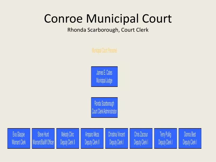 conroe municipal court rhonda scarborough court clerk