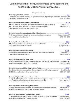 Commonwealth of Kentucky biomass development and technology Directory as of 03/22/2011