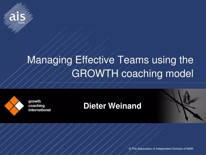 managing effective teams using the growth coaching model