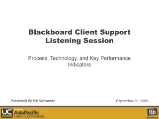 Blackboard Client Support Listening Session