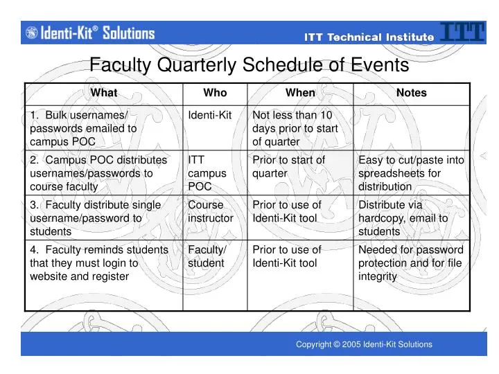 faculty quarterly schedule of events