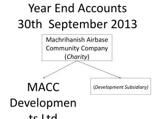 Year End Accounts 30th September 2013