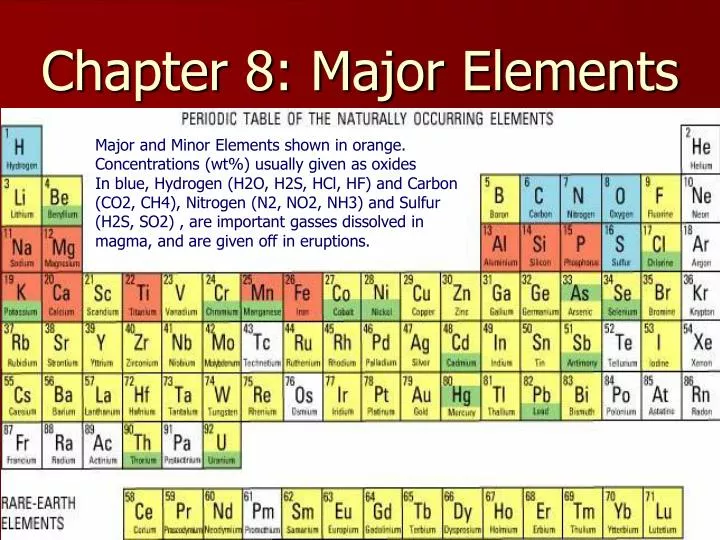 chapter 8 major elements