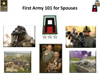 First Army 101 for Spouses