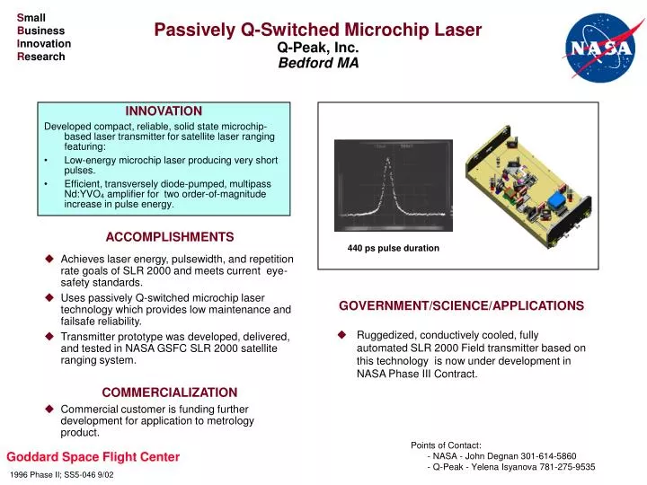 passively q switched microchip laser q peak inc bedford ma