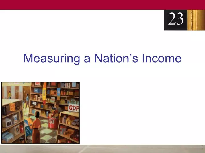 measuring a nation s income