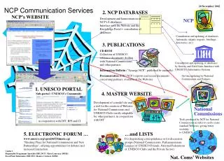 NCP Communication Services