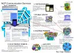 UNESCO National Commissions Communication Resources - slide 1