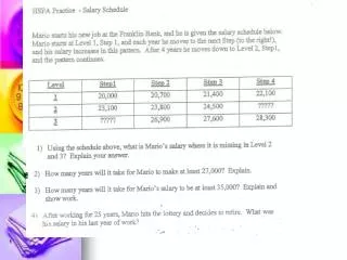 Transformation in Geometry