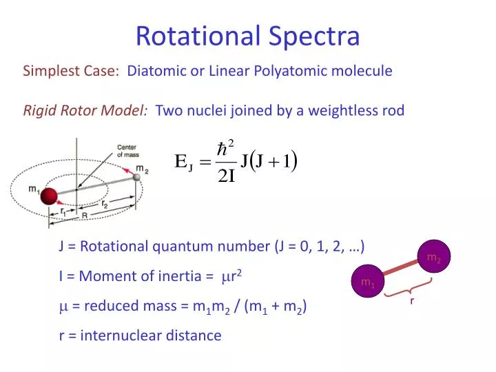 rotational spectra