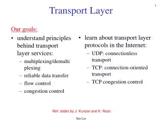 Transport Layer