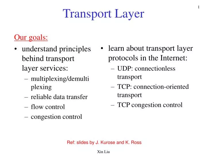 transport layer