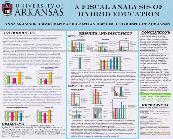 a fiscal analysis of hybrid education
