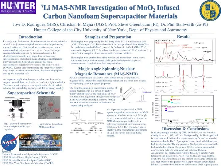 7 li mas nmr investigation of mno 2 infused carbon nanofoam supercapacitor materials