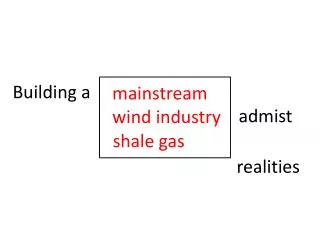 Building a mainstream 					 wind i ndustry admist shale g as realities