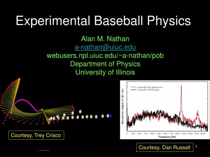 experimental baseball physics