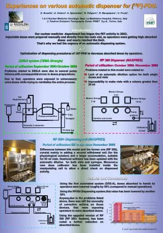 Experiences on various automatic dispenser for [ 18 F]-FDG.