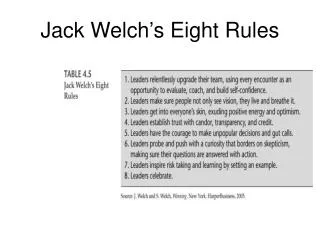 jack welch s eight rules