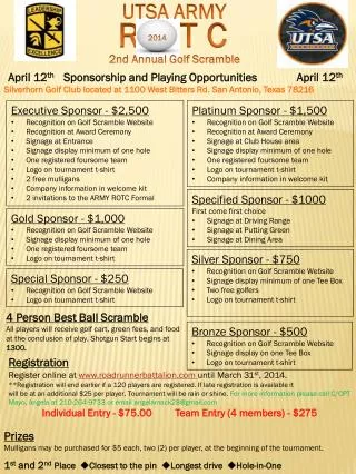 Sponsorship and Playing Opportunities