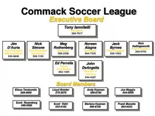 Commack Soccer League