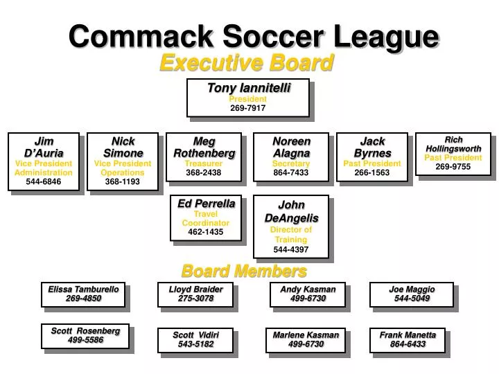 commack soccer league