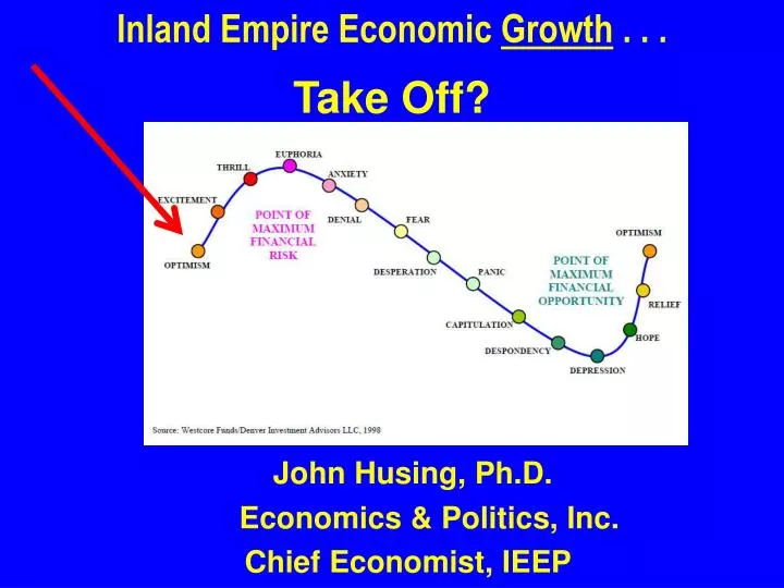 john husing ph d economics politics inc chief economist ieep