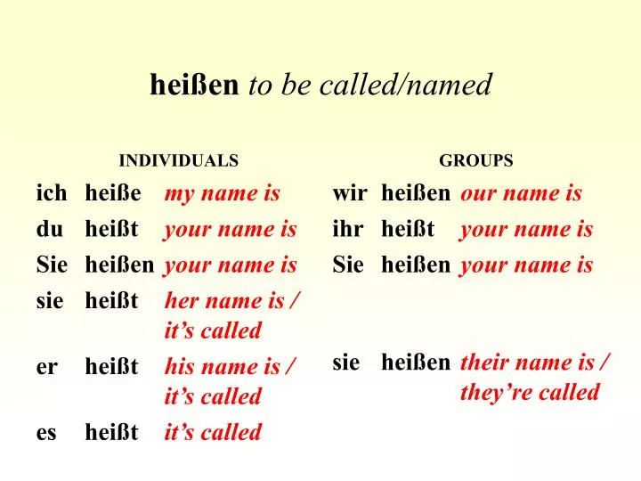 hei en to be called named