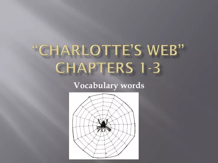 charlotte s web chapters 1 3
