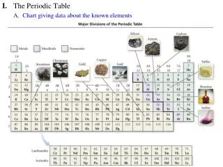 I.	 The Periodic Table A.	Chart giving data about the known elements