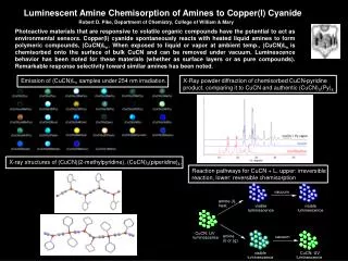 Luminescent Amine Chemisorption of Amines to Copper(I) Cyanide
