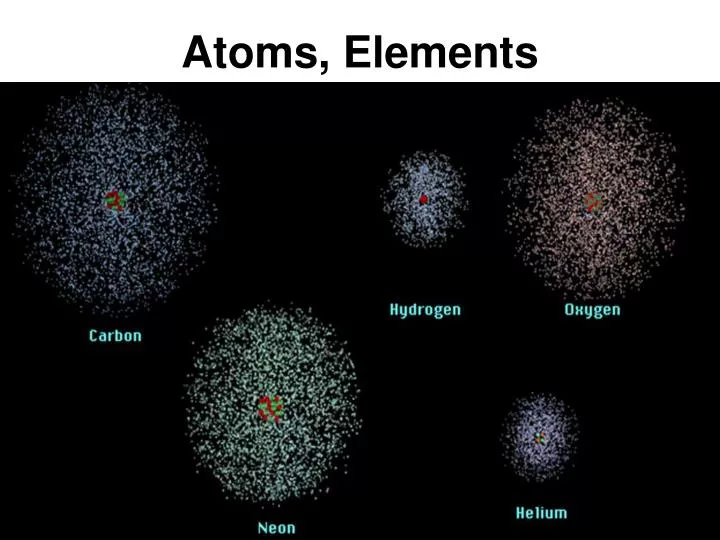 atoms elements