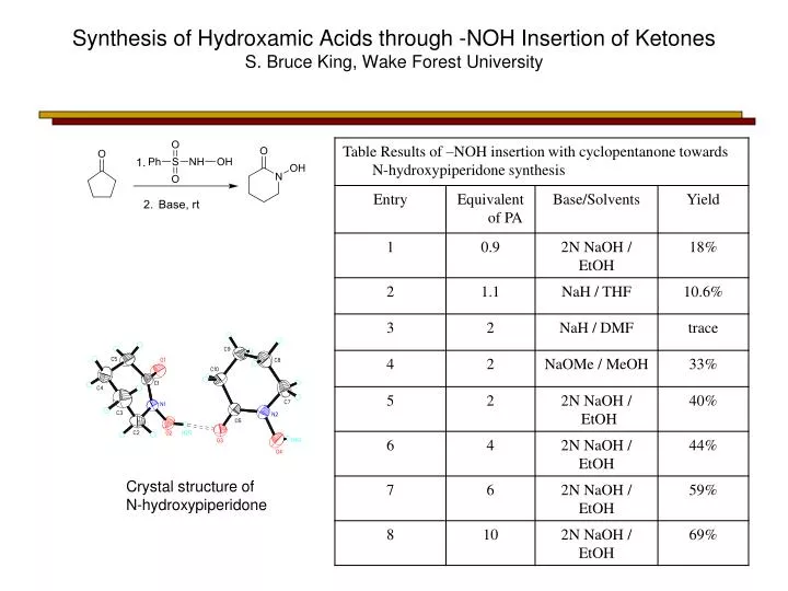 synthesis of hydroxamic acids through noh insertion of ketones s bruce king wake forest university