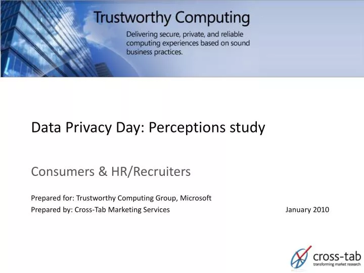 data privacy day perceptions study