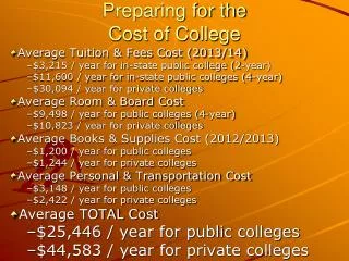 Preparing for the Cost of College