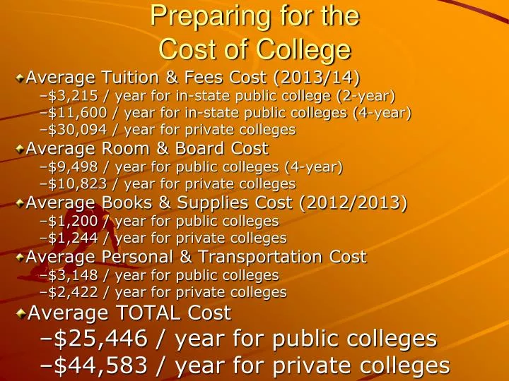 preparing for the cost of college