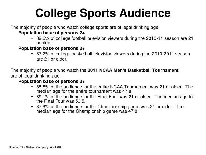 college sports audience