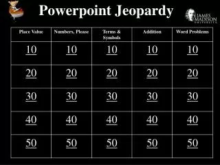 Powerpoint Jeopardy