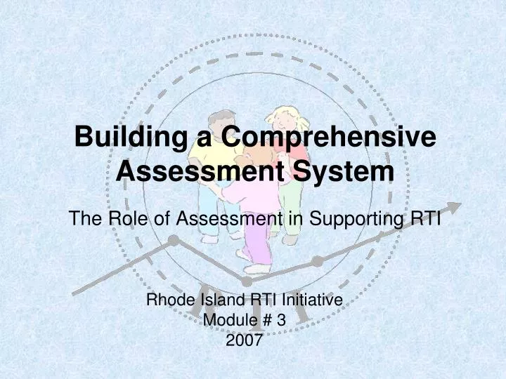 building a comprehensive assessment system the role of assessment in supporting rti