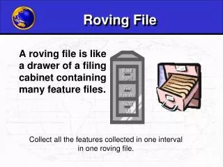 Roving File