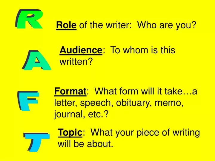role of the writer who are you