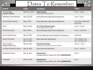 dates to remember