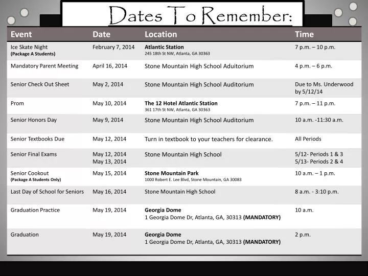 dates to remember