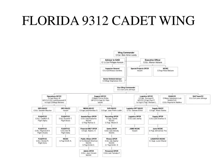 florida 9312 cadet wing
