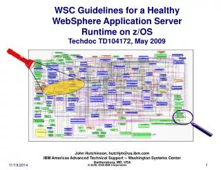 WSC Guidelines for a Healthy WebSphere Application Server Runtime on z/OS