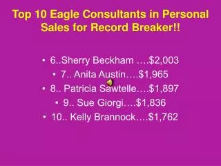 Top 10 Eagle Consultants in Personal Sales for Record Breaker!!